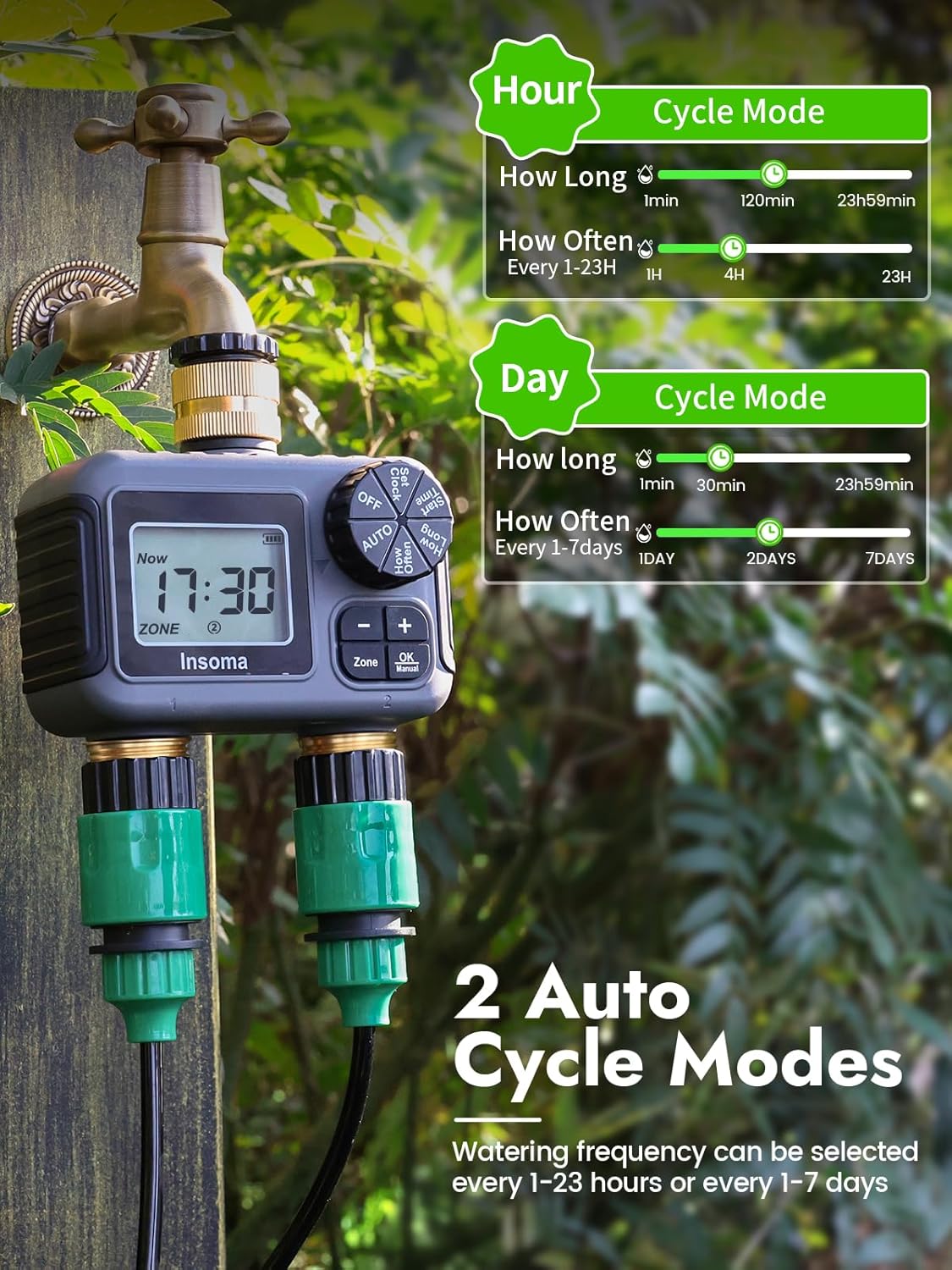 Insoma Smart Irrigation Wateri - Smart Garden At Home recension och pris