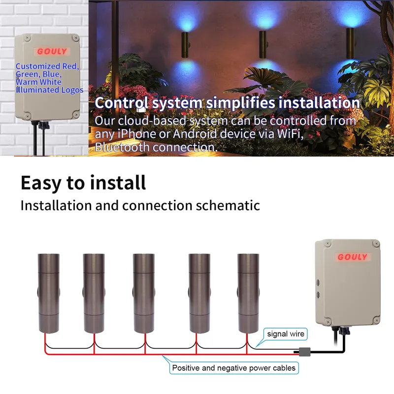 Durable Brass Outdoor LED Wall - Smart Garden Usa recension och pris