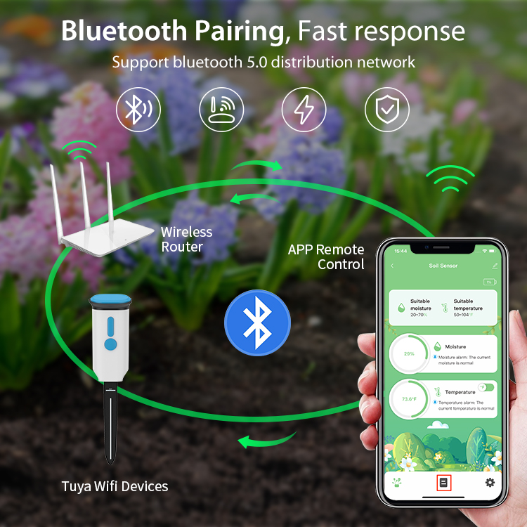 Tuya Smart Soil Moisture Senso - Smart Garden Usa recension och pris