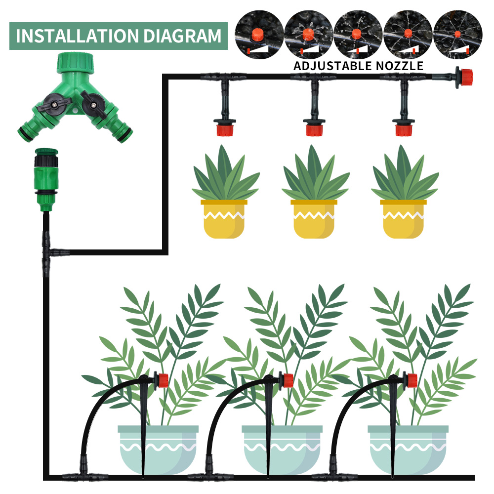 Greenhouse 15M-30M DIY Drip Ir - Smart Urban Garden recension och pris
