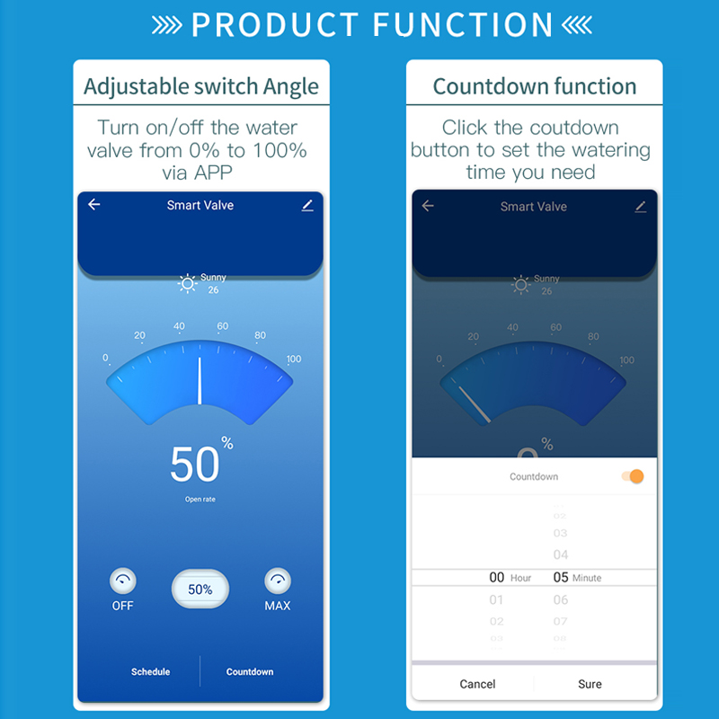 Tuya Wifi Water Valve Intellig - Smart Urban Garden recension och pris