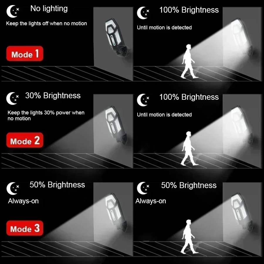 12000LM Powerful Solar Wall La - Smart Garden Spotlights recension och pris