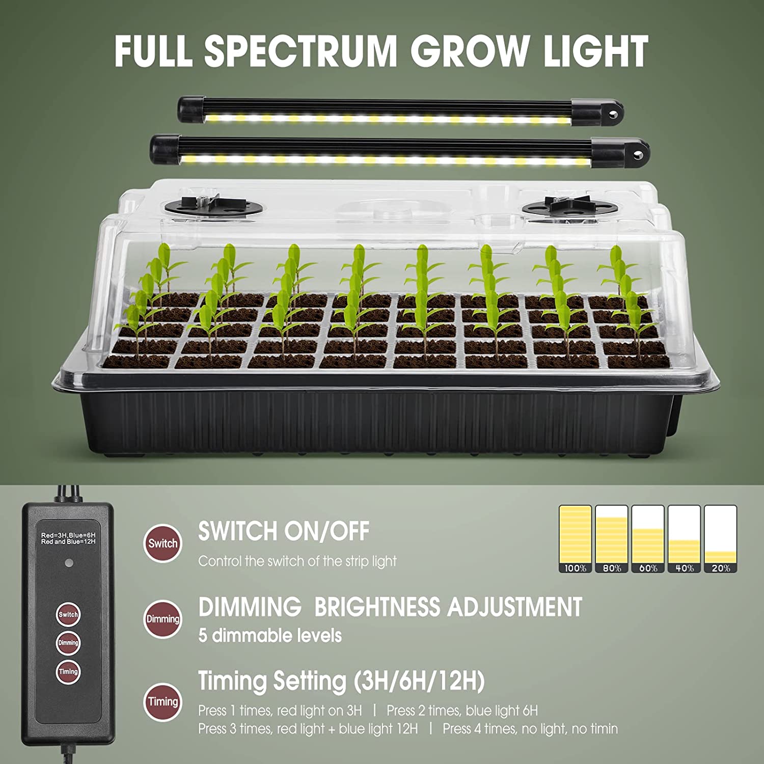 1 Set, Seed Starter Trays With - Smart Garden Domes recension och pris