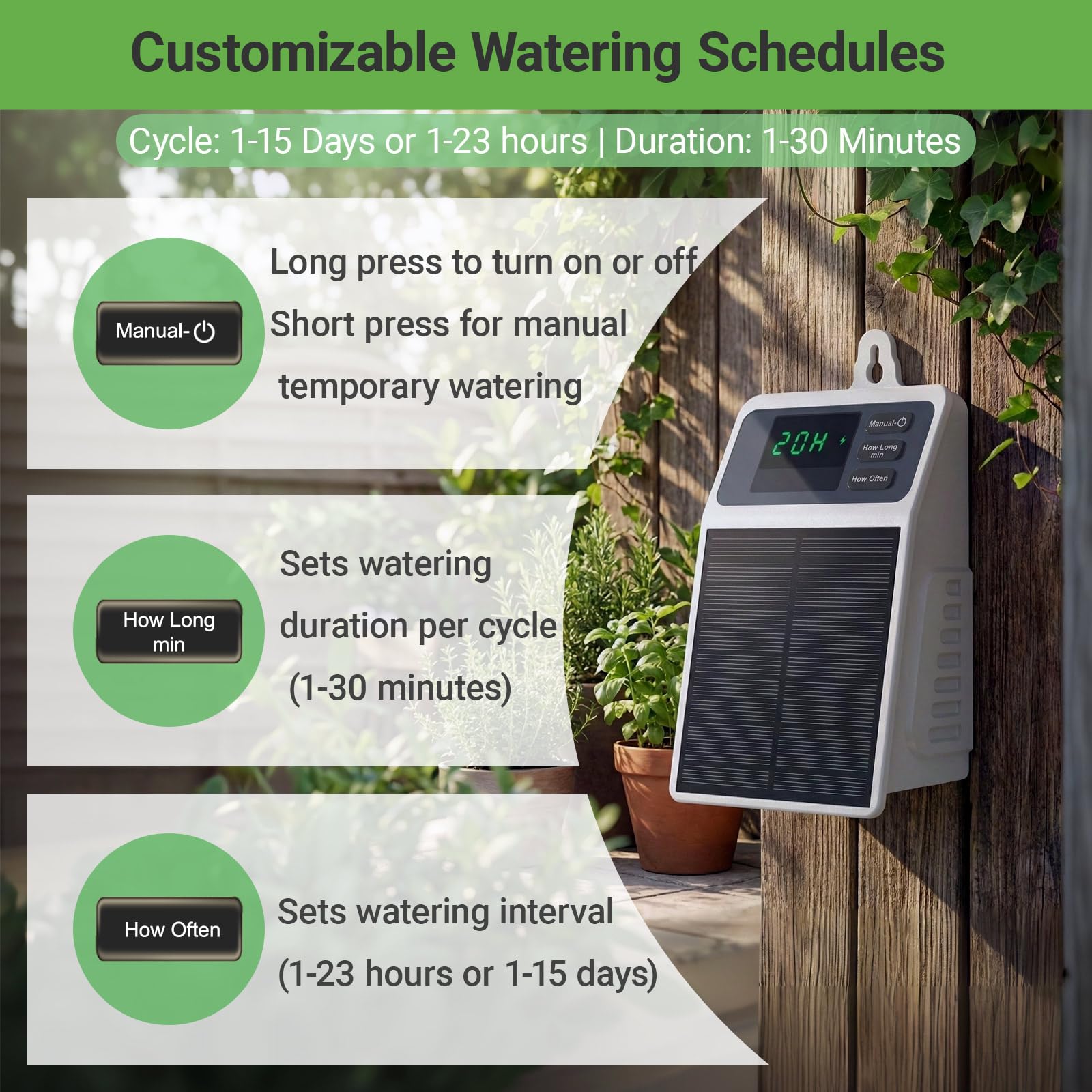 Upgraded Solar Drip Irrigation - Smart Urban Garden recension och pris