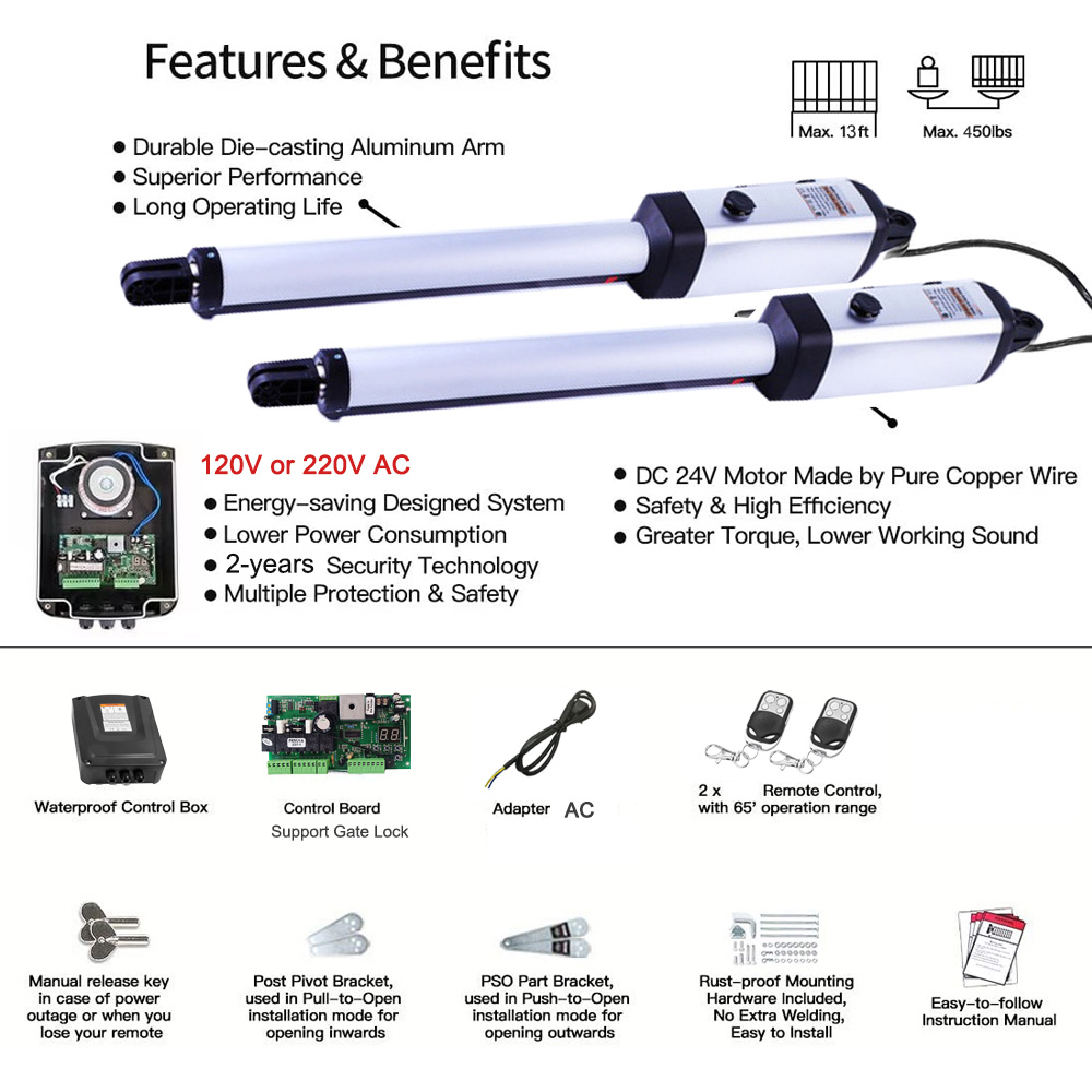 MK702 Automatic Swing Gate Ope - Smart Garden Smart Fence recension och pris