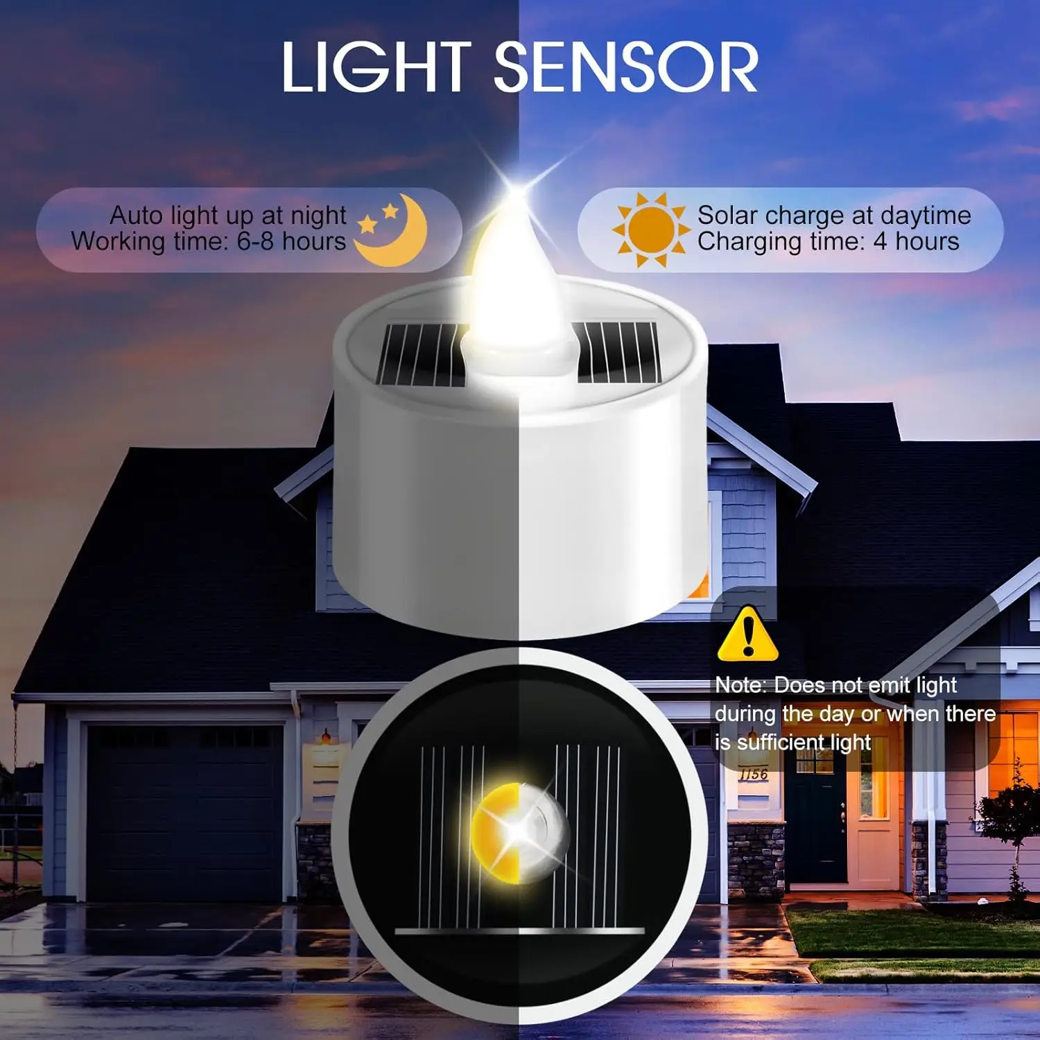 1-10PCS Outdoor Solar Tea Ligh - Smart Garden Spotlights recension och pris