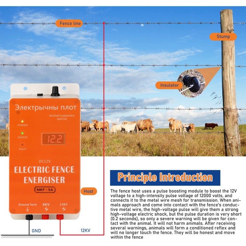 Smart 12V Electric Fence ,Wate - Smart Garden Smart Fence recension och pris