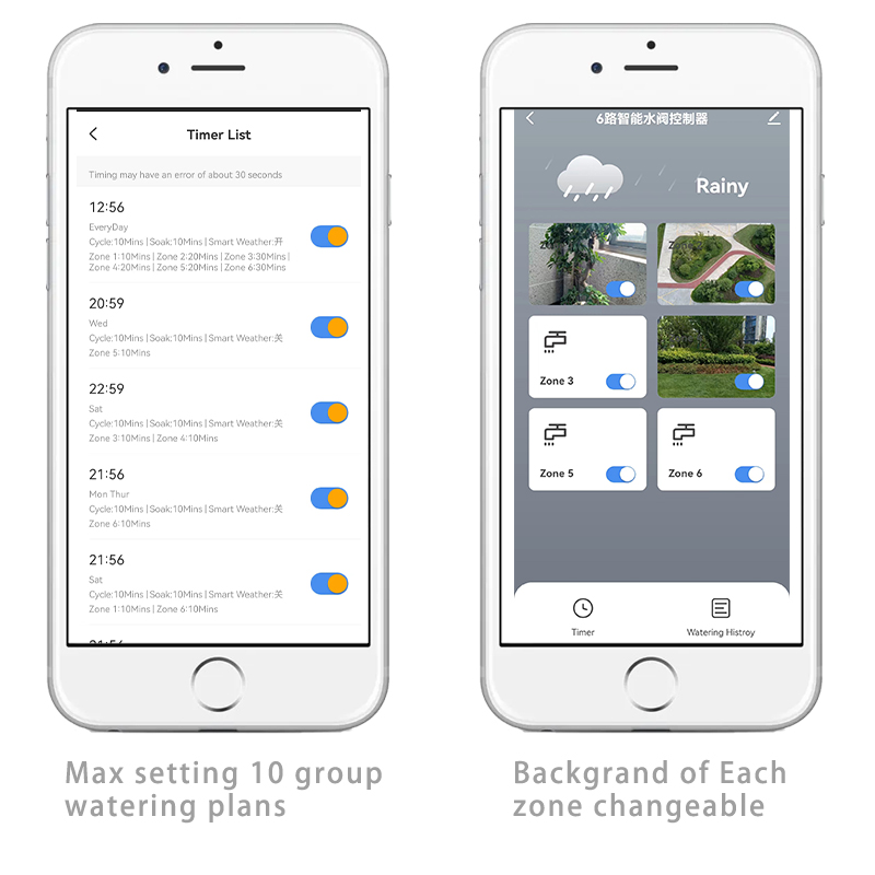 6 Zone WIFI Connect Tuya Smart - Smart Garden At Home recension och pris