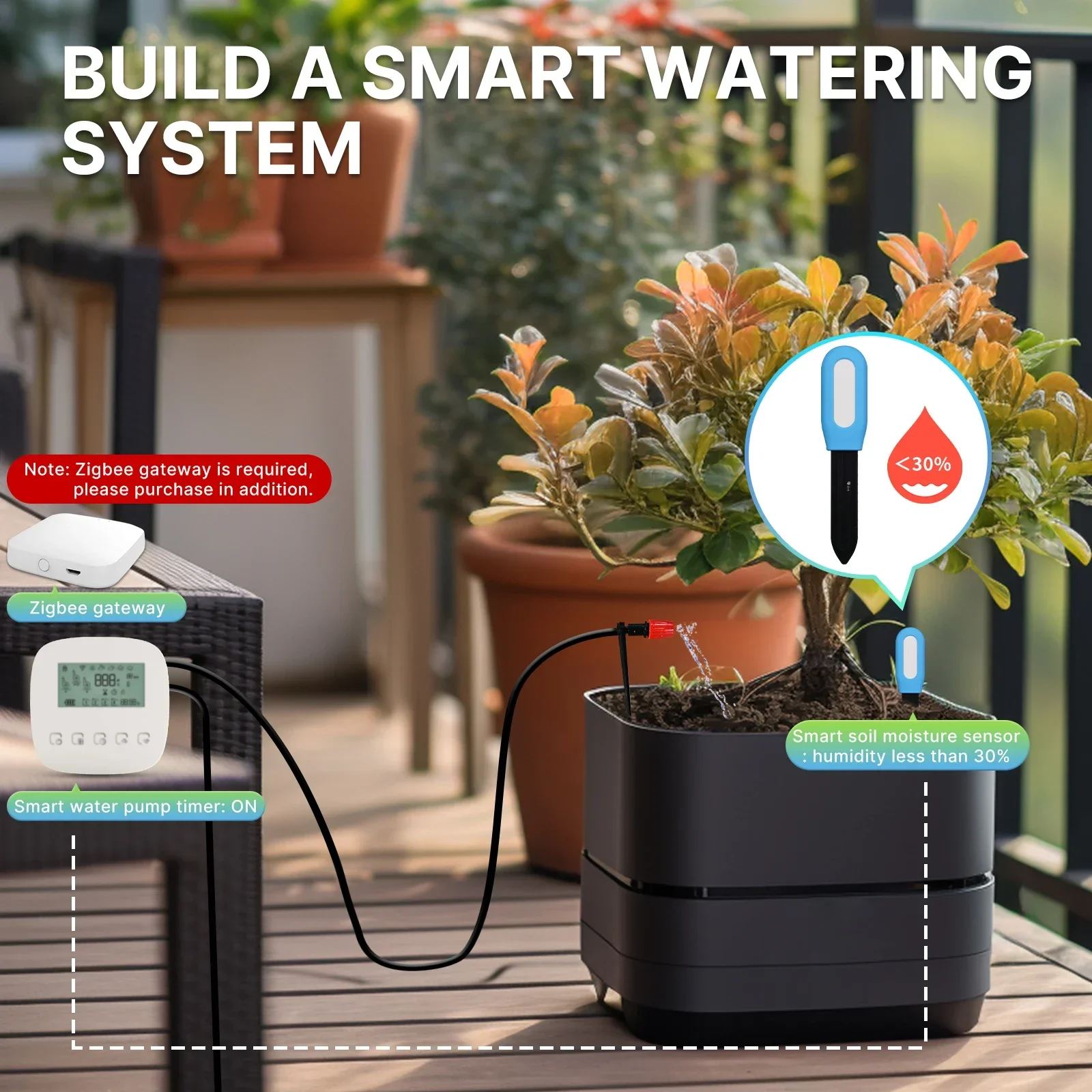 MOES Smart ZigBee Soil Tempera - Smart Urban Garden recension och pris
