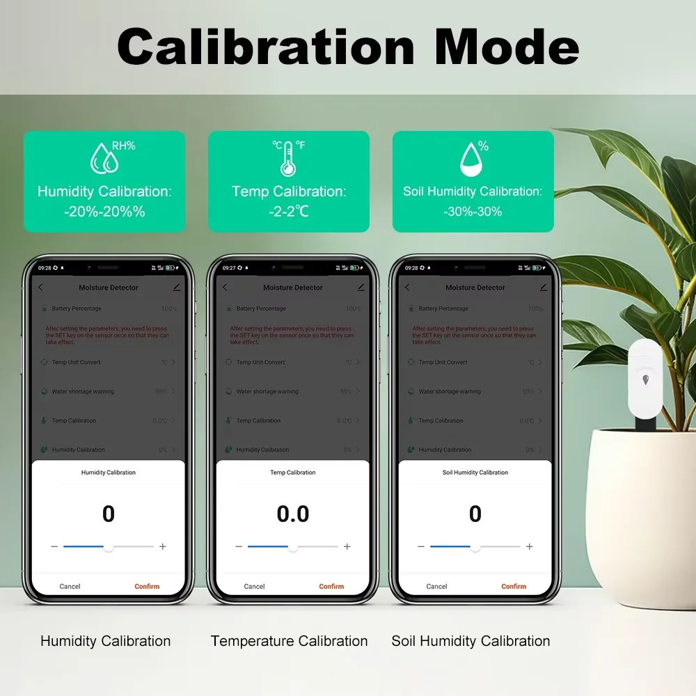 Zigbee 3.0 Soil Moisture Senso - Smart Urban Garden recension och pris
